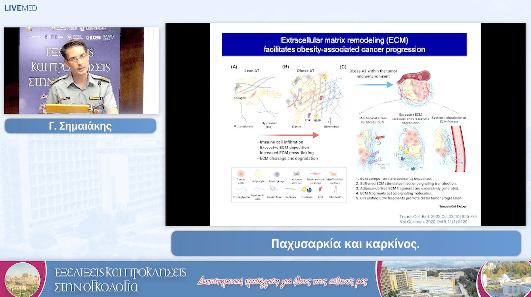 07 Γ. Σημαιάκης - Παχυσαρκία και καρκίνος.