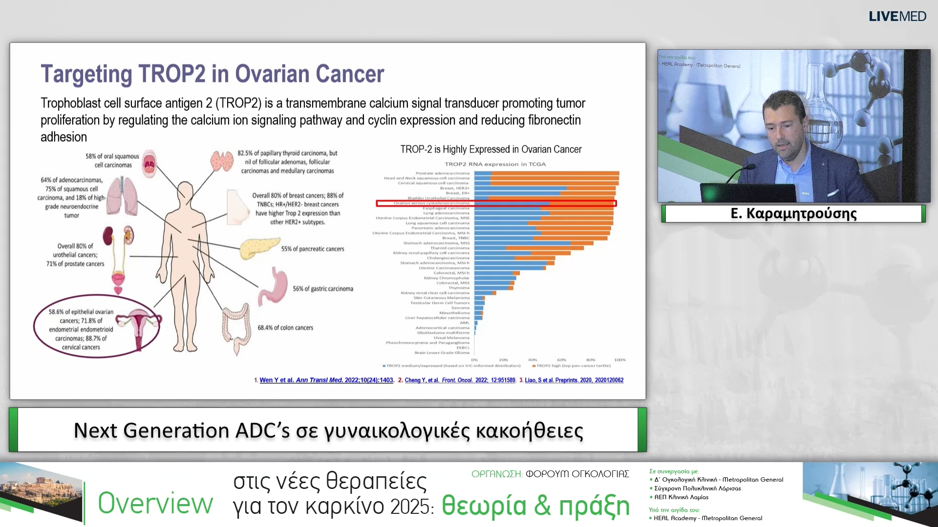 13 Ε. Καραμητρούσης - Next Generation ADC’s σε γυναικολογικές κακοήθειες