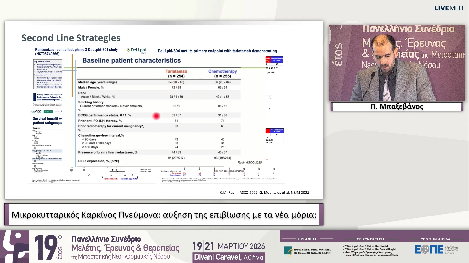 62 Π. Μπαξεβάνος - Μικροκυτταρικός Καρκίνος Πνεύμονα: αύξηση της επιβίωσης με τα νέα μόρια;