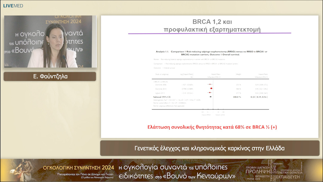19 Ε. Φούντζηλα - Γενετικός έλεγχος και κληρονομικός καρκίνος στην Ελλάδα 