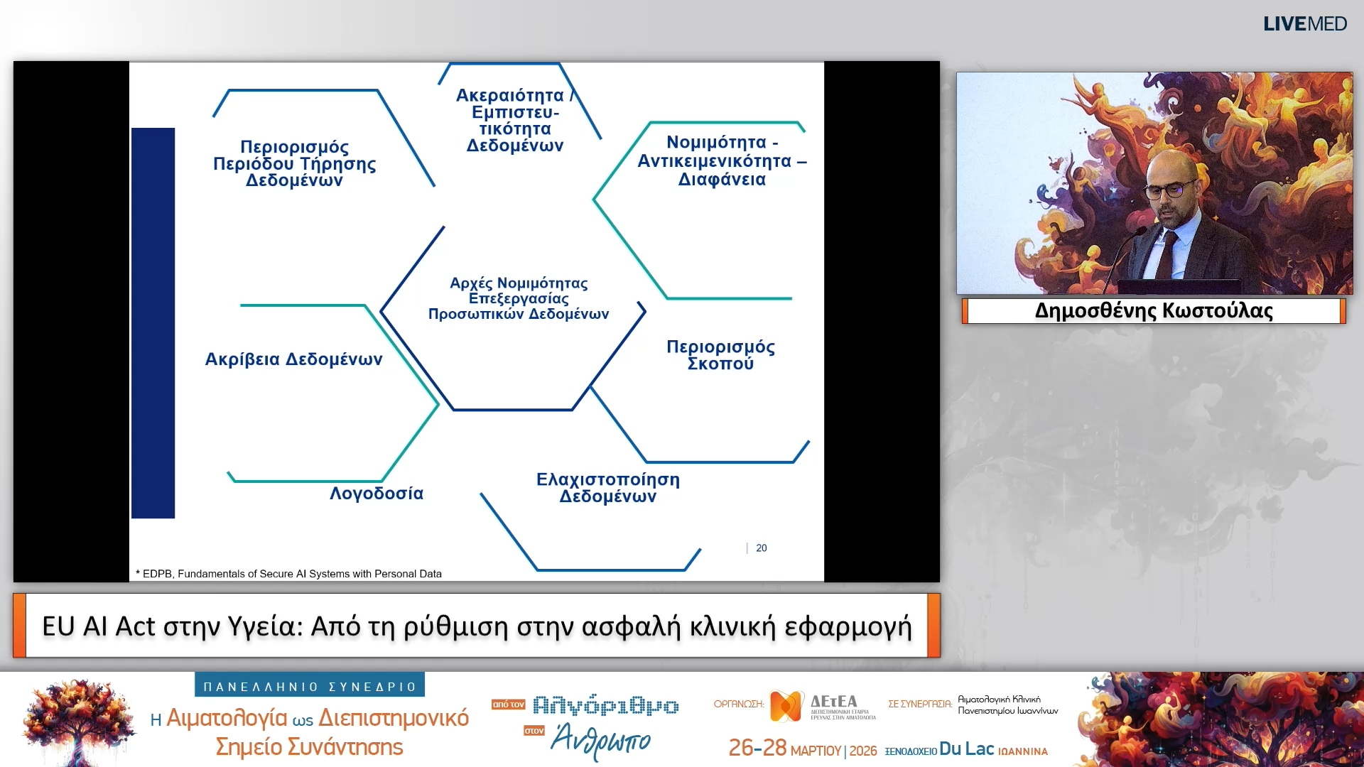 47 Δημοσθένης Κωστούλας - EU AI Act στην Υγεία: Από τη ρύθμιση στην ασφαλή κλινική εφαρμογή