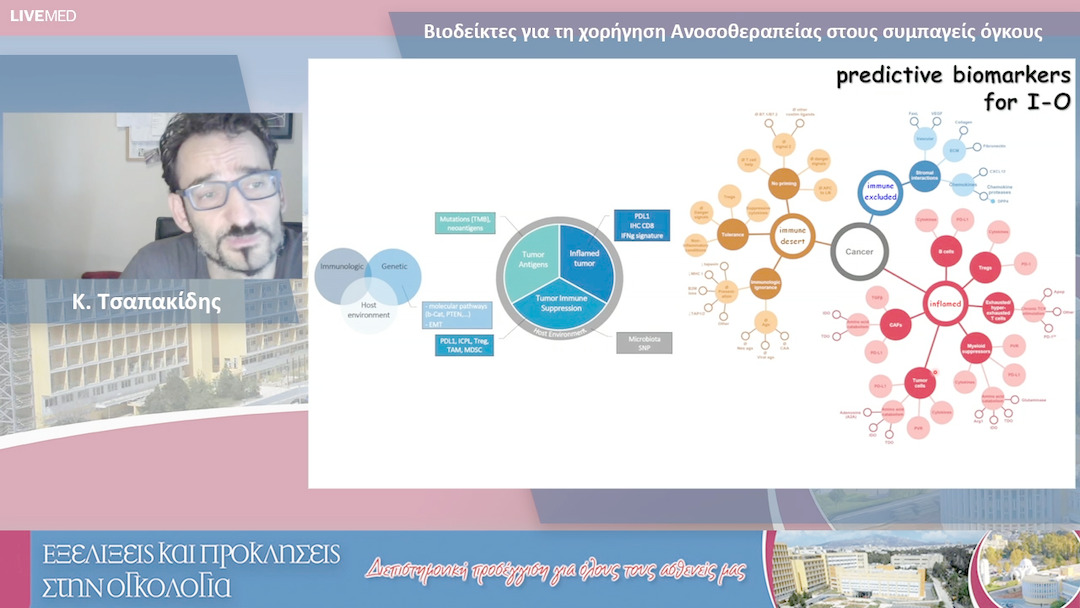 06 Κ. Τσαπακίδης - Βιοδείκτες για τη χορήγηση Ανοσοθεραπείας στους συμπαγείς όγκους 