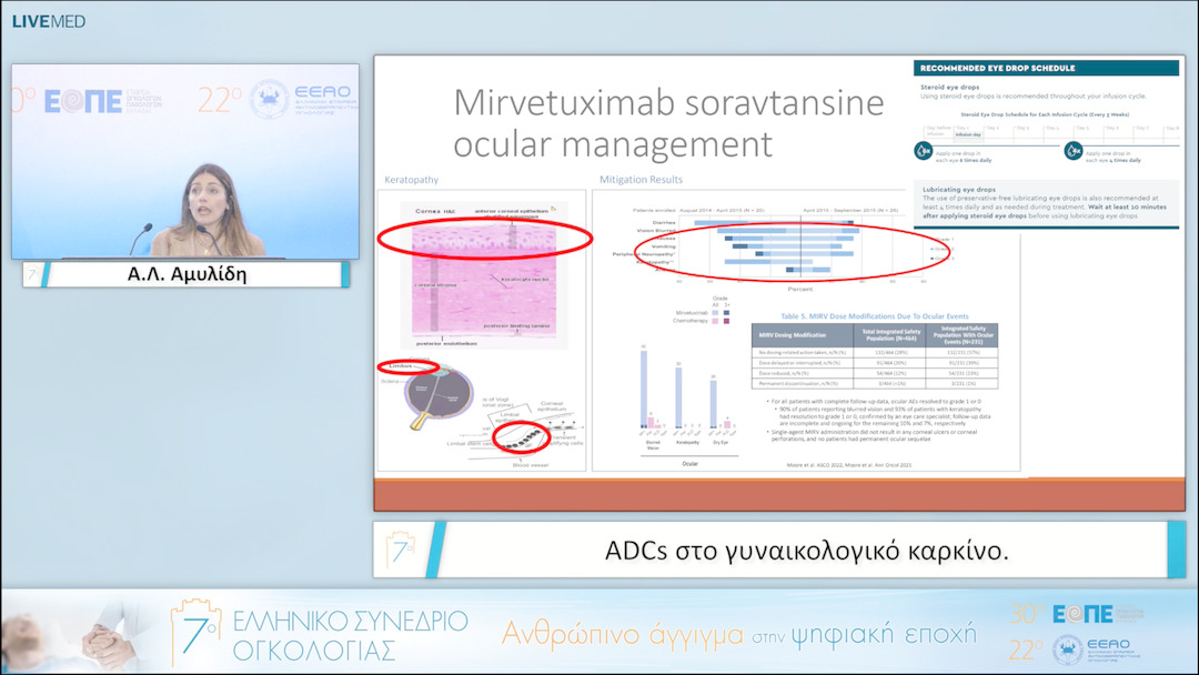 062 Α.Λ. Αμυλίδη - ADCs στο γυναικολογικό καρκίνο. 