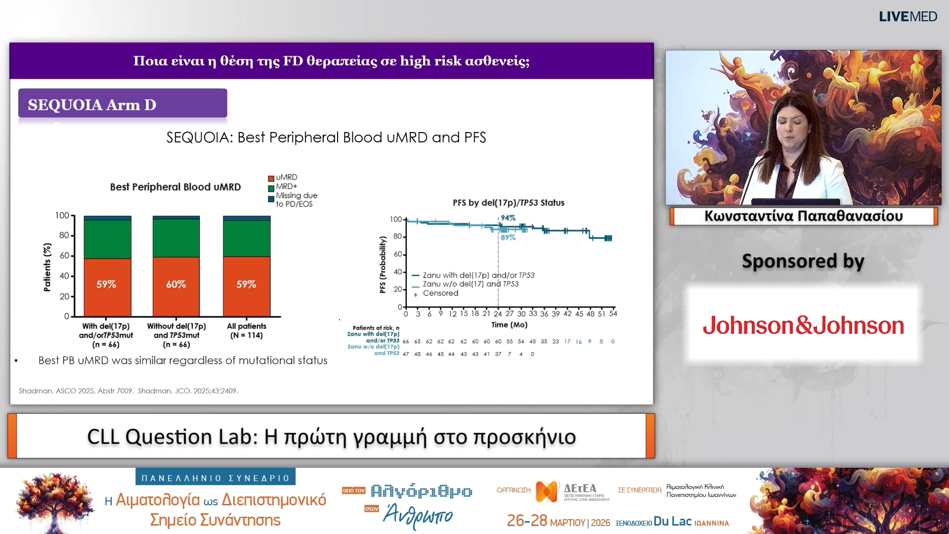 46 Κωνσταντίνα Παπαθανασίου - CLL Question Lab: Η πρώτη γραμμή στο προσκήνιο