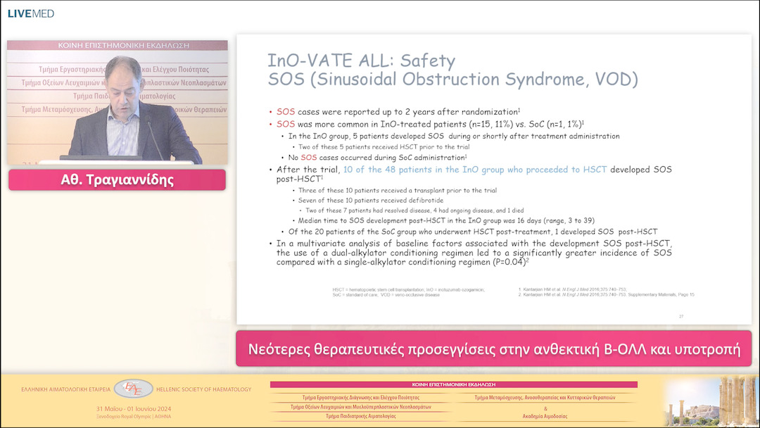 16 Αθ. Τραγιαννίδης - Νεότερες θεραπευτικές προσεγγίσεις στην ανθεκτική Β-ΟΛΛ και υποτροπή