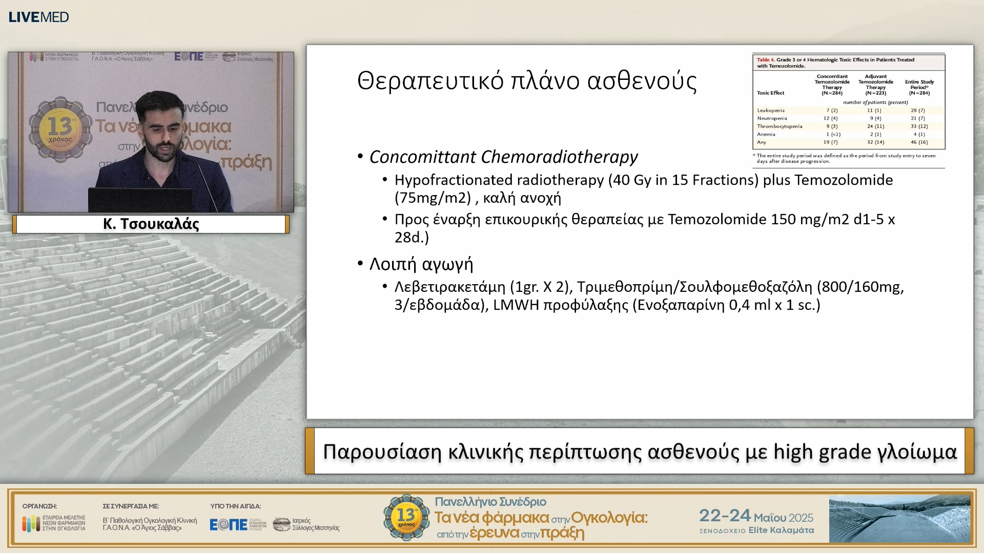 21 Κ. Τσουκαλάς - Παρουσίαση κλινικής περίπτωσης ασθενούς με high grade γλοίωμα.