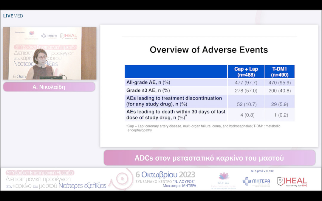 21 Α. Νικολαΐδη - ADCs στον μεταστατικό καρκίνο του μαστού 