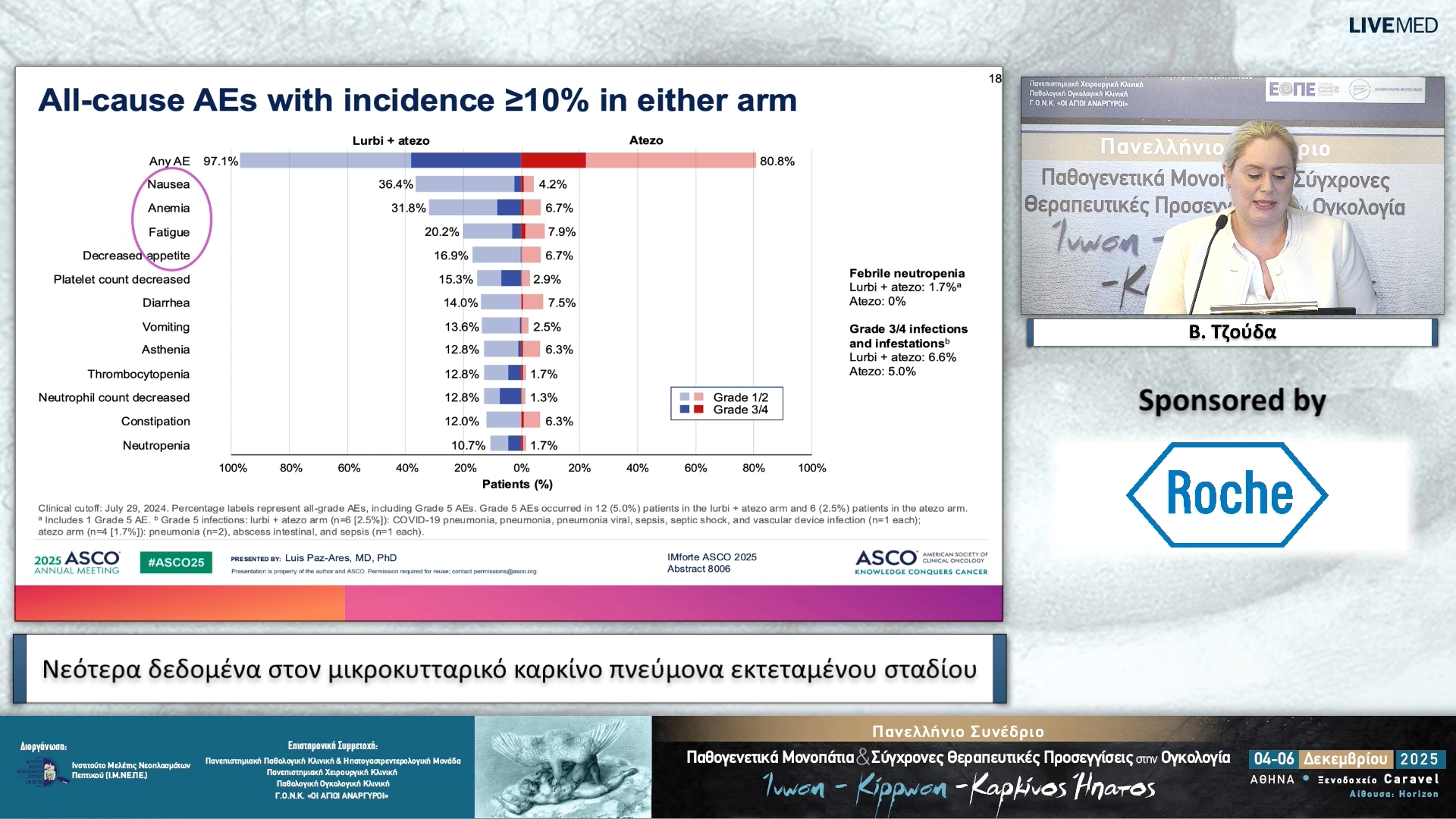 73  Β. Τζούδα  - Νεότερα δεδομένα στον μικροκυτταρικό καρκίνο πνεύμονα εκτεταμένου σταδίου