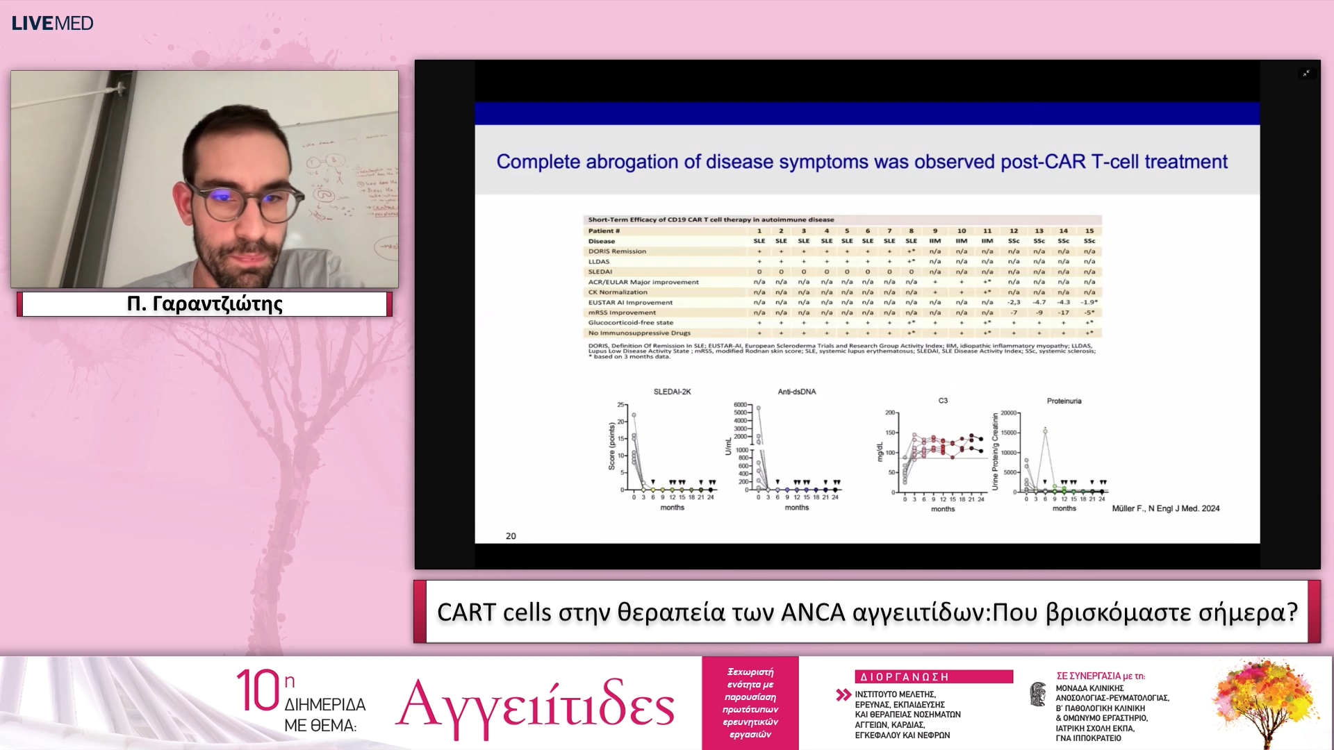 11 Π. Γαραντζιώτης - CAR-T cells στην θεραπεία των ANCA αγγειιτίδων: Που βρισκόμαστε σήμερα? 
