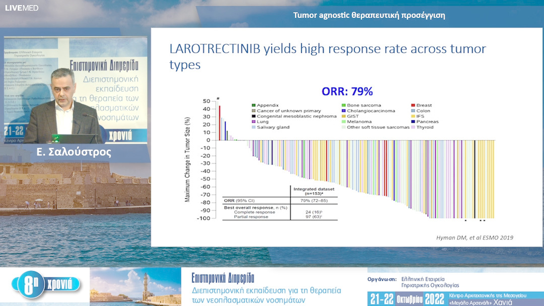 21 Ε. Σαλούστρος - Tumor agnostic θεραπευτική προσέγγιση