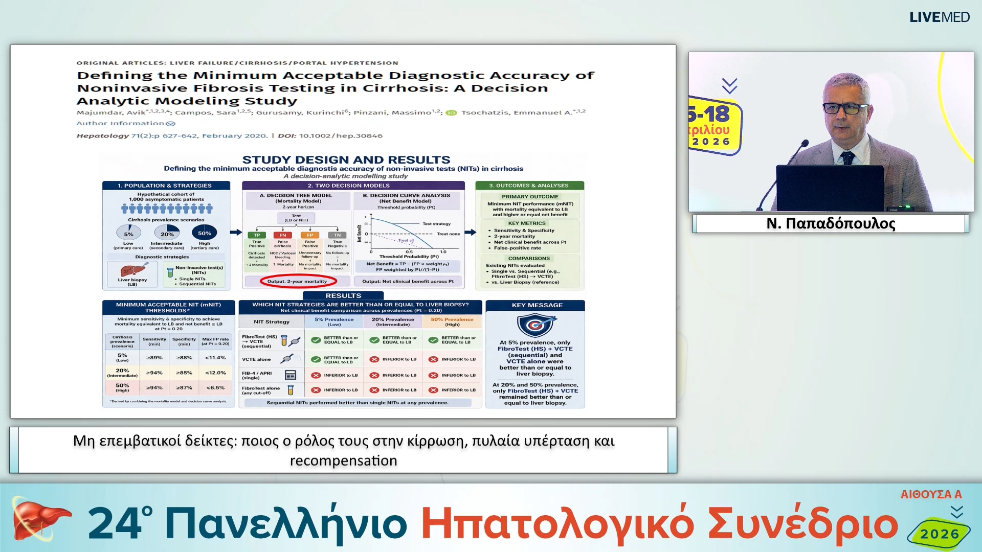 059 Ν. Παπαδόπουλος - Μη επεμβατικοί δείκτες: ποιος ο ρόλος τους στην κίρρωση, πυλαία υπέρταση και recompensation