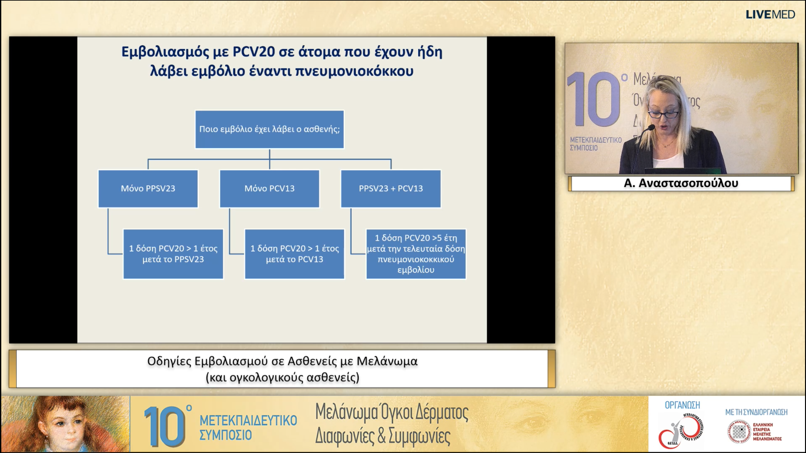 39 Α. Αναστασοπούλου - Οδηγίες Εμβολιασμού σε Ασθενείς με Μελάνωμα (και ογκολογικούς ασθενείς)