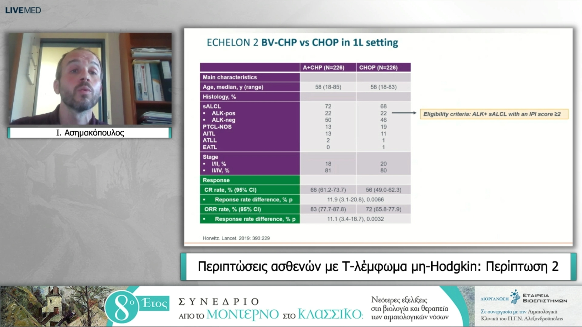 16 Ι. Ασημακόπουλος - Περιπτώσεις ασθενών με Τ-λέμφωμα μη-Hodgkin