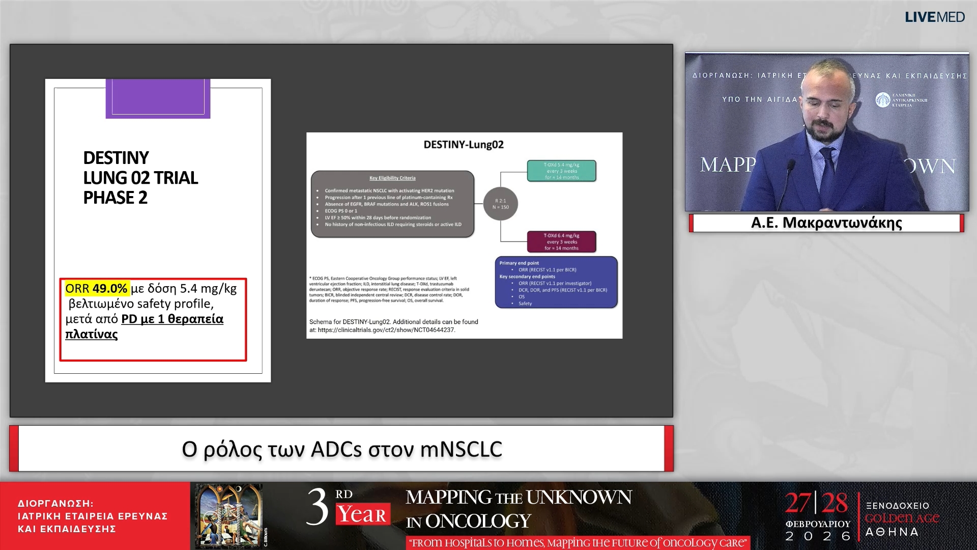 40 Α.Ε. Μακραντωνάκης - Ο ρόλος των ADCs στον mNSCLC