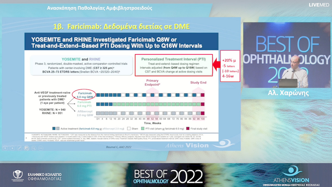 19 Αλ. Χαρώνης - Ανασκόπηση Παθολογίας Αμφιβληστροειδούς
