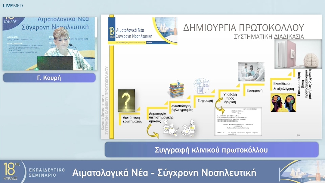 21 Γ. Κουρή, Γ.Α. Αθανασοπούλου - Συγγραφή κλινικού πρωτοκόλλου