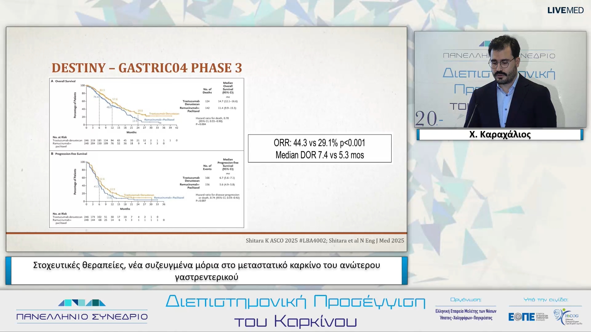 03 Χ. Καραχάλιος - Στοχευτικές θεραπείες, νέα συζευγμένα μόρια στο μεταστατικό καρκίνο του ανώτερου γαστρεντερικού.