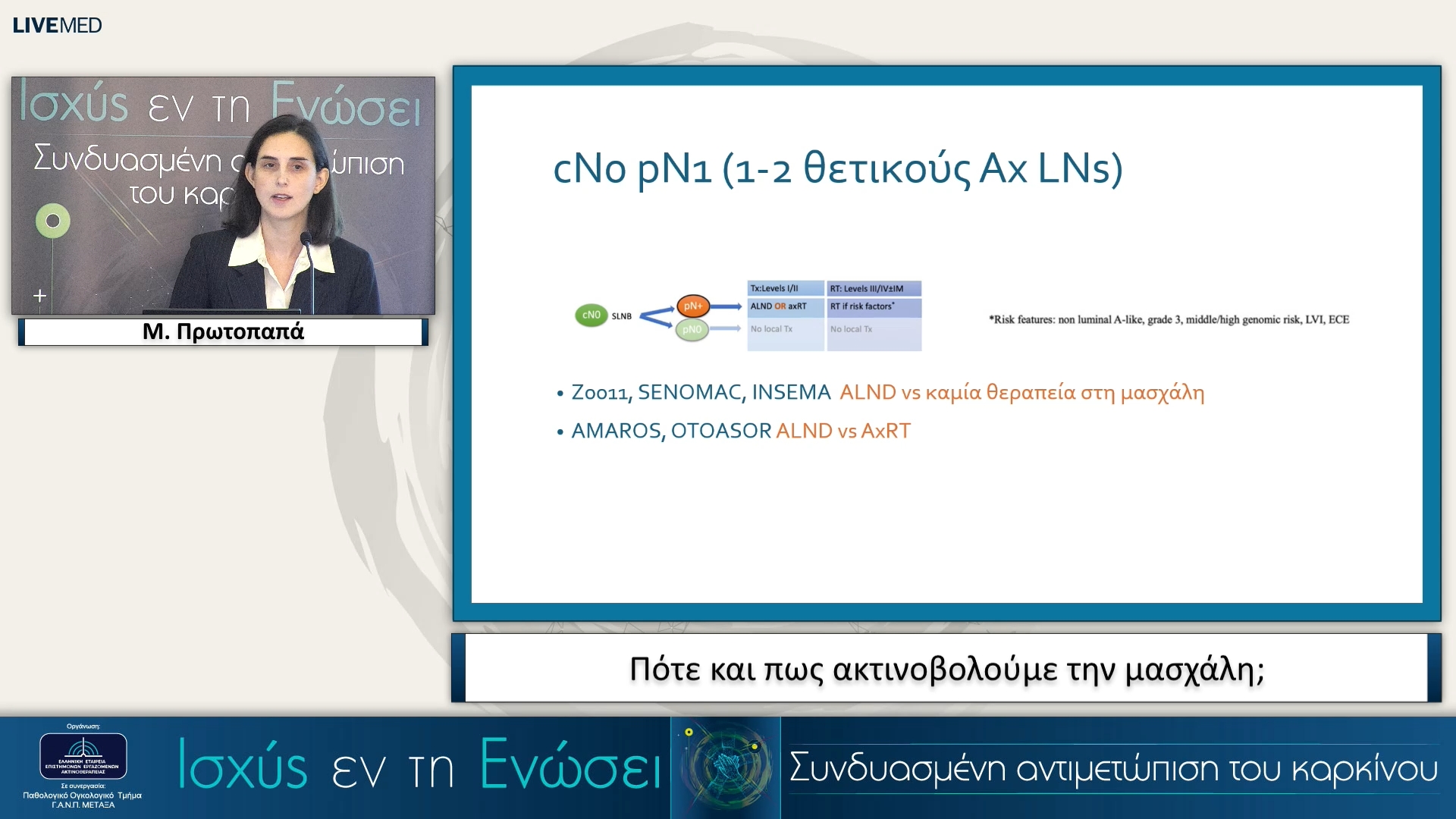 02 Μ. Πρωτοπαπά - Πότε και πως ακτινοβολούμε την μασχάλη;