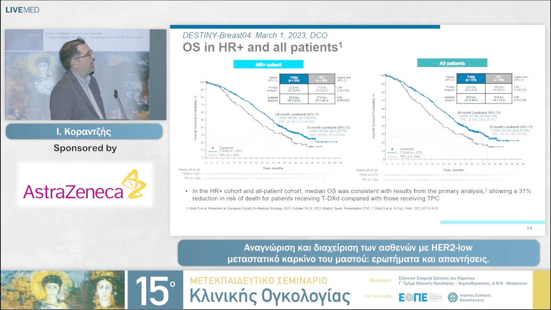 21 Ι. Κοραντζής - Αναγνώριση και διαχείριση των ασθενών με HER2-low  μεταστατικό καρκίνο του μαστού: ερωτήματα και  απαντήσεις. 