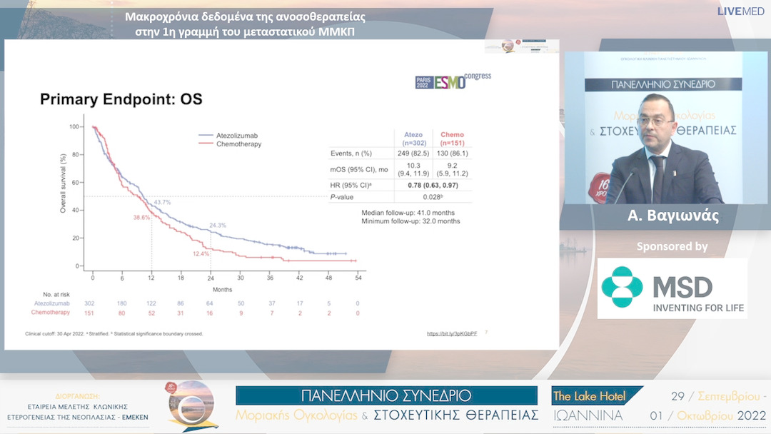 07 A. Βαγιωνάς - Μακροχρόνια δεδομένα της ανοσοθεραπείας στην 1η γραμμή του μεταστατικού ΜΜΚΠ 