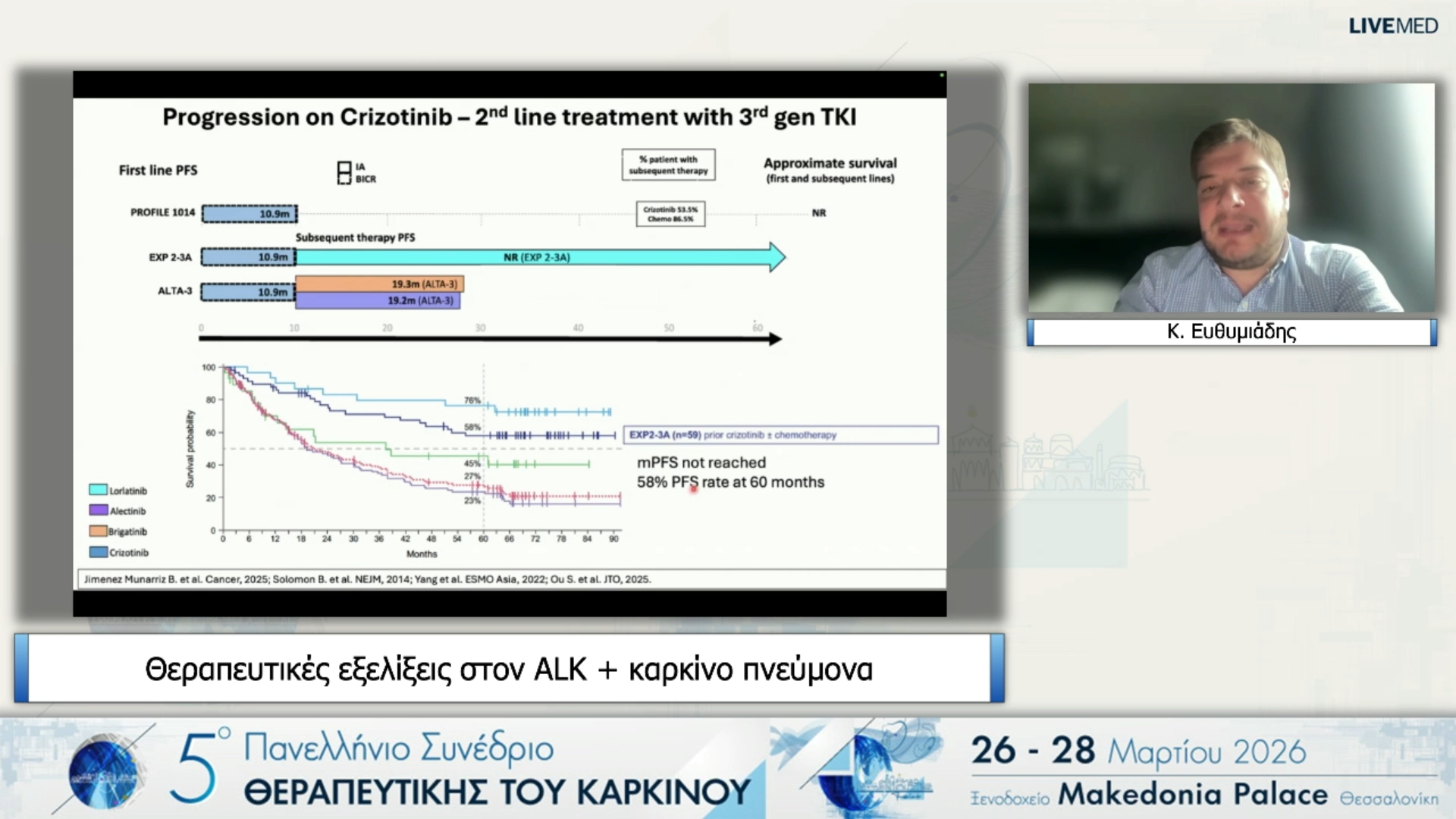 47 Κ. Ευθυμιάδης - Θεραπευτικές εξελίξεις στον ALK + καρκίνο πνεύμονα