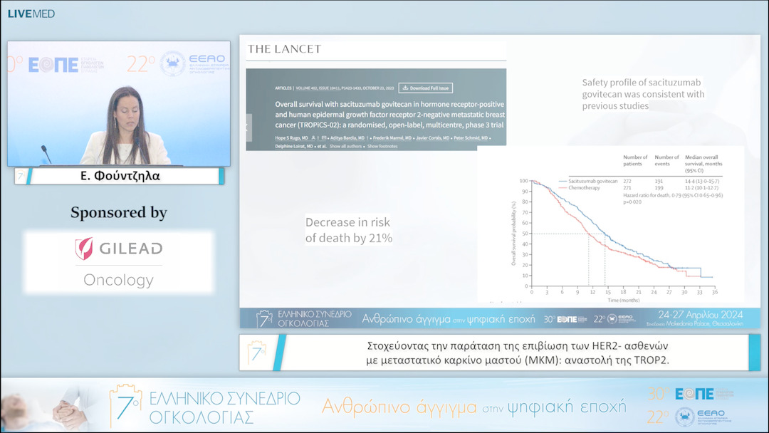 043 Ε. Φούντζηλα - Στοχεύοντας την παράταση της επιβίωση των HER2ασθενών με μεταστατικό καρκίνο μαστού (ΜΚΜ): αναστολή της TROP2. 