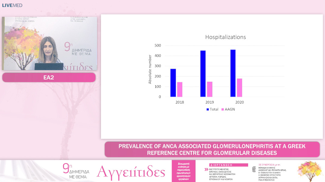 02 ΕΑ2: Prevalence of anca assoclated glomerulonephritis at a greek reference centre  for giomerular diseases