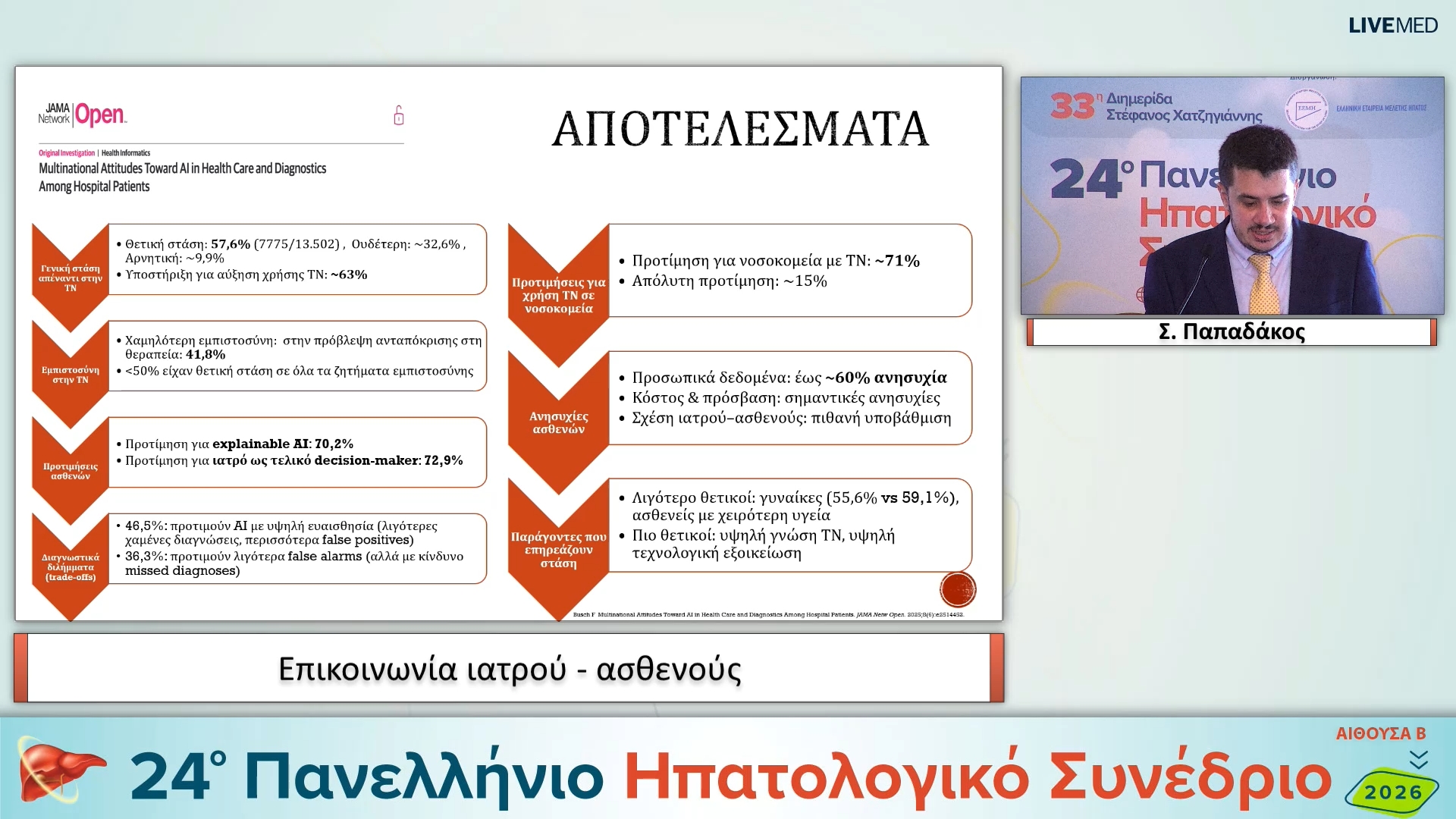 23 Σ. Παπαδάκος - Επικοινωνία ιατρού - ασθενούς