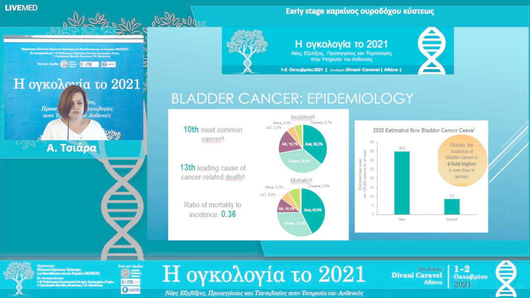 06 Α. Τσιάρα - Early stage καρκίνος ουροδόχου κύστεως. 