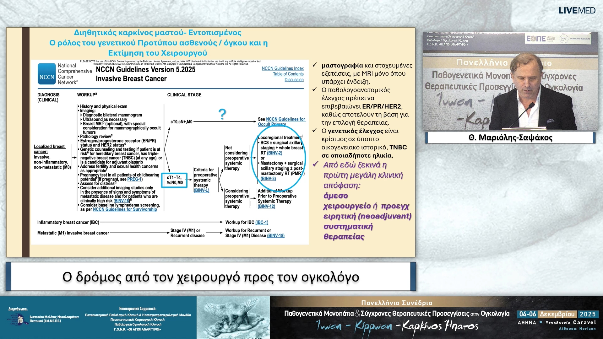 84 Θ. Μαριόλης-Σαψάκος - Ο δρόμος από τον χειρουργό προς τον ογκολόγο