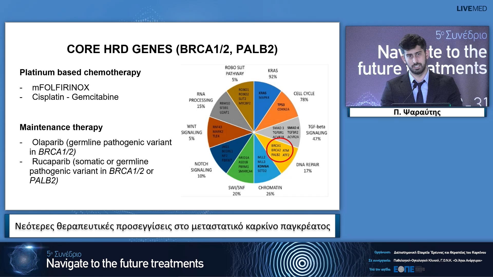 21 Π. Ψαραύτης - Νεότερες θεραπευτικές προσεγγίσεις στο μεταστατικό καρκίνο παγκρέατος