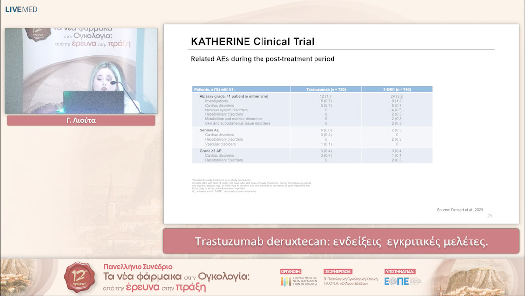 02 Γ. Λιούτα - AdoTrastusumab emtasine: ενδείξεις εγκριτικές μελέτες στον καρκίνο του μαστού. 