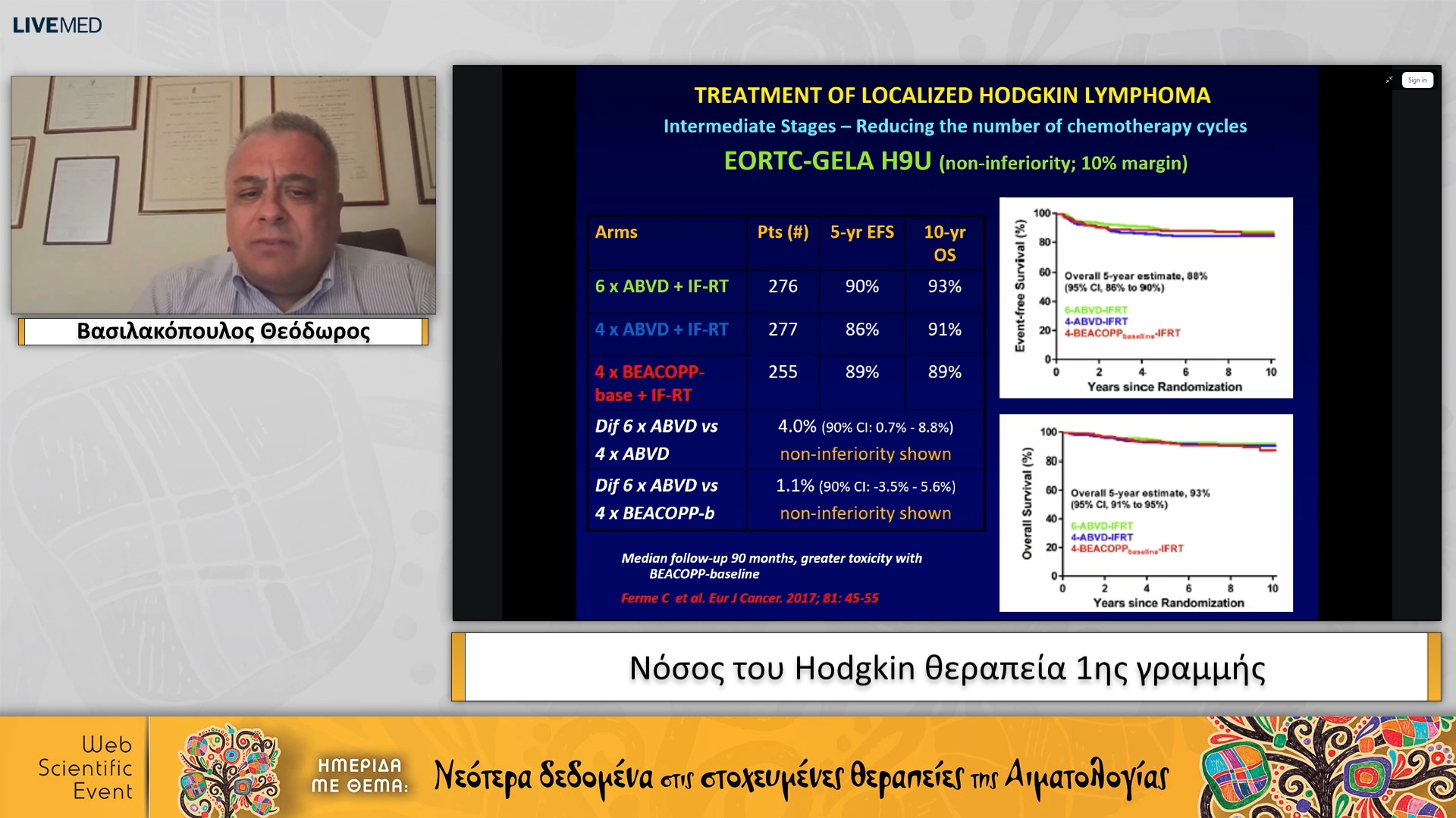 07 Βασιλακόπουλος Θεόδωρος - Νόσος του Hodgkin θεραπεία 1ης γραμμής