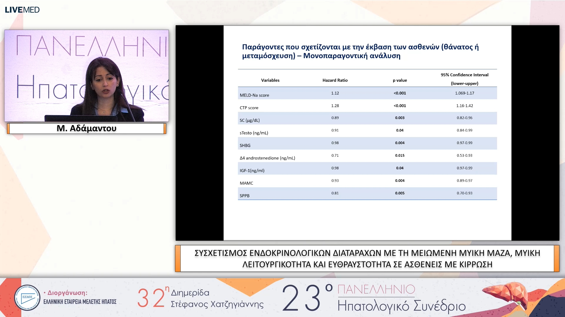 084 Μ. Αδάμαντου - ΕΑ35 ΣΥΣΧΕΤΙΣΜΟΣ ΕΝΔΟΚΡΙΝΟΛΟΓΙΚΩΝ ΔΙΑΤΑΡΑΧΩΝ ΜΕ ΤΗ ΜΕΙΩΜΕΝΗ ΜΥΙΚΗ ΜΑΖΑ, MYIKH ΛΕΙΤΟΥΡΓΙΚΟΤΗΤΑ KAI ΕΥΘΡΑΥΣΤΟΤΗΤΑ ΣΕ ΑΣΘΕΝΕΙΣ ΜΕ ΚΙΡΡΩΣΗ
