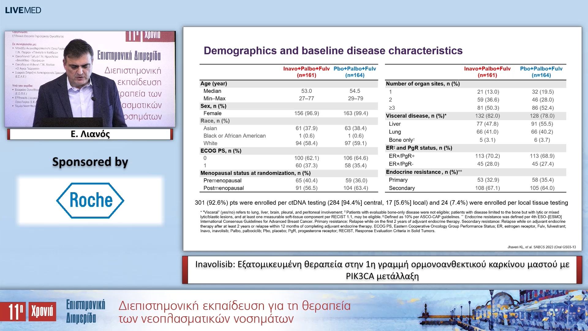 19 Ε. Λιανός - Inavolisib: Εξατομικευμένη θεραπεία στην 1η γραμμή ορμονοανθεκτικού καρκίνου μαστού με PIK3CA μετάλλαξη
