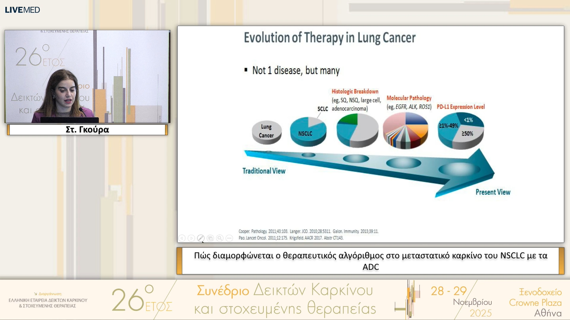 20 Στ. Γκούρα - Πώς διαμορφώνεται ο θεραπευτικός αλγόριθμος στο μεταστατικό καρκίνο του NSCLC με τα ADC 