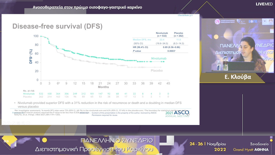 16 E. Κλούβα - Ανοσοθεραπεία στον πρώιμο οισοφαγο-γαστρικό καρκίνο.