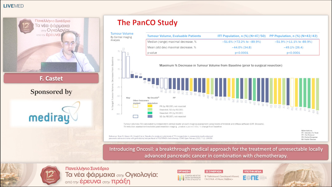 23 F. Castet - Introducing Oncosil: a breakthrough medical approach for the treatment of unresectable locally advanced pancreatic cancer in combination with chemotherapy. 