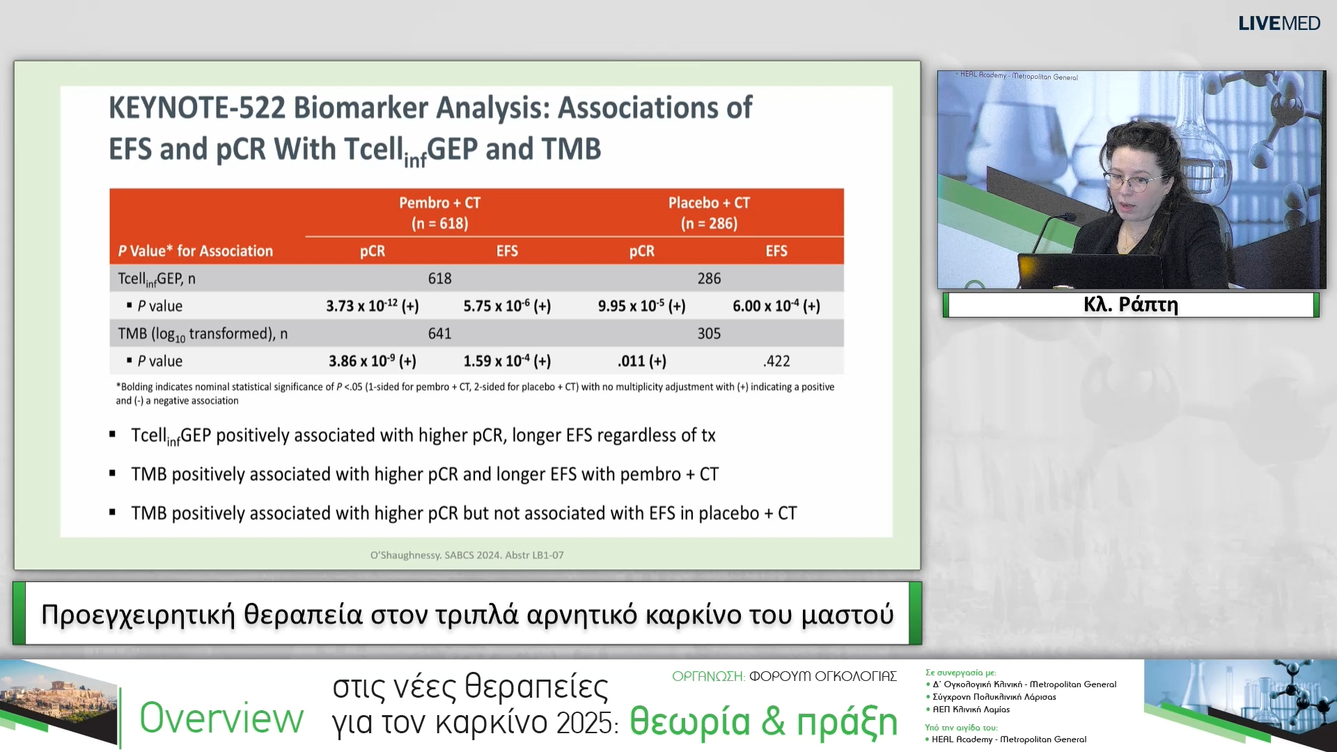 20 Κλ. Ράπτη - Προεγχειρητική θεραπεία στον τριπλά αρνητικό καρκίνο του μαστού