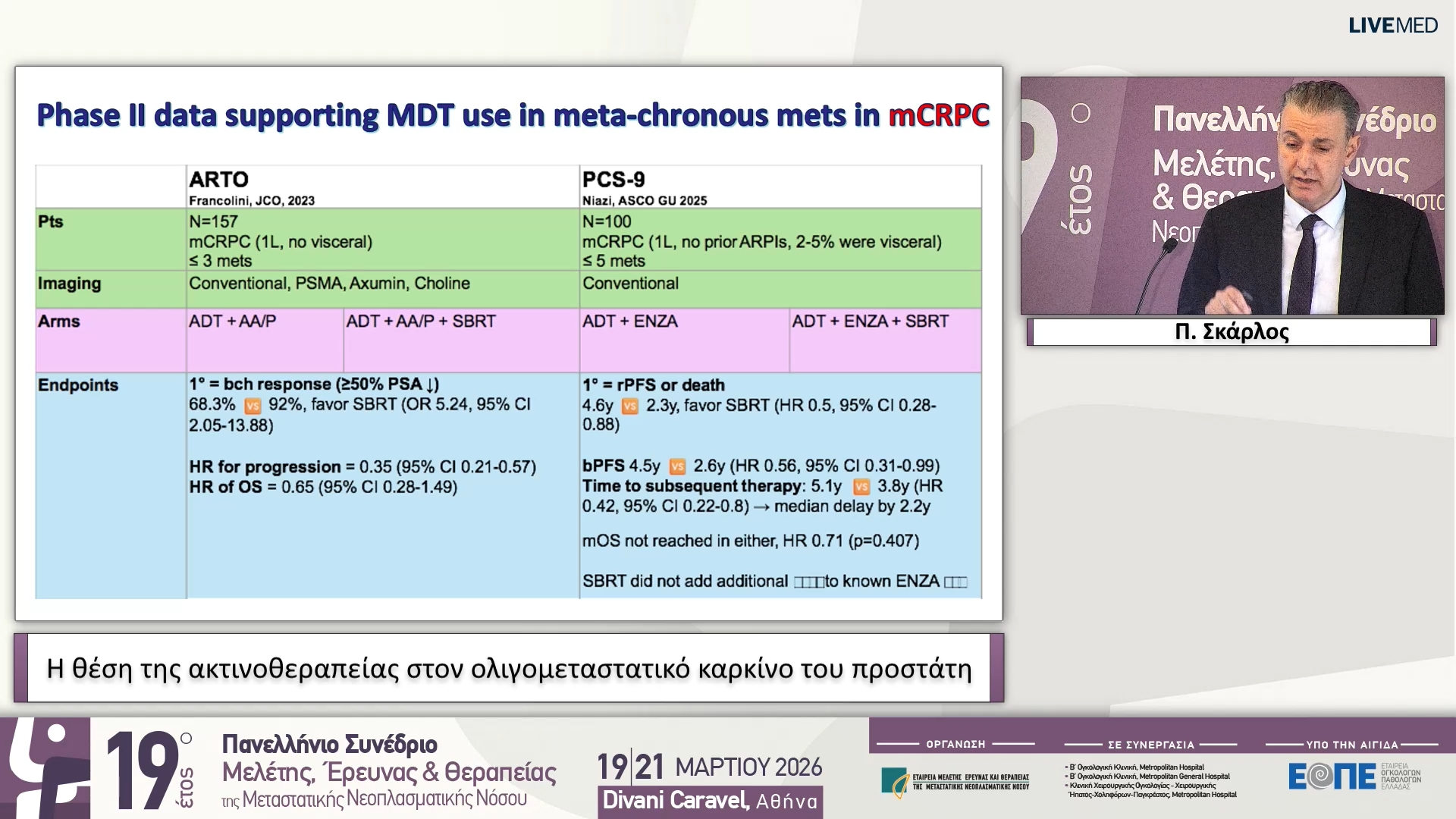 52 Π. Σκάρλος - Η θέση της ακτινοθεραπείας στον ολιγομεταστατικό καρκίνο του προστάτη