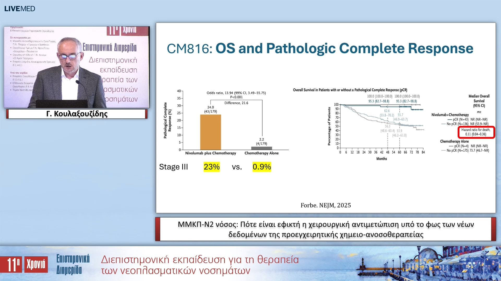 15 Γ. Κουλαξουζίδης - ΜΜΚΠ-Ν2 νόσος: Πότε είναι εφικτή η χειρουργική αντιμετώπιση υπό το φως των νέων δεδομένων της προεγχειρητικής χημειο-ανοσοθεραπείας