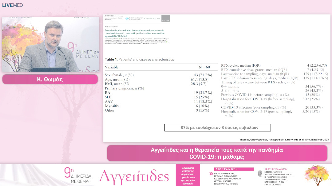 16 Κ. θωμάς - Αγγειίτιδες και η θεραπεία τους κατά την πανδημία COVID-19: τι μάθαμε;