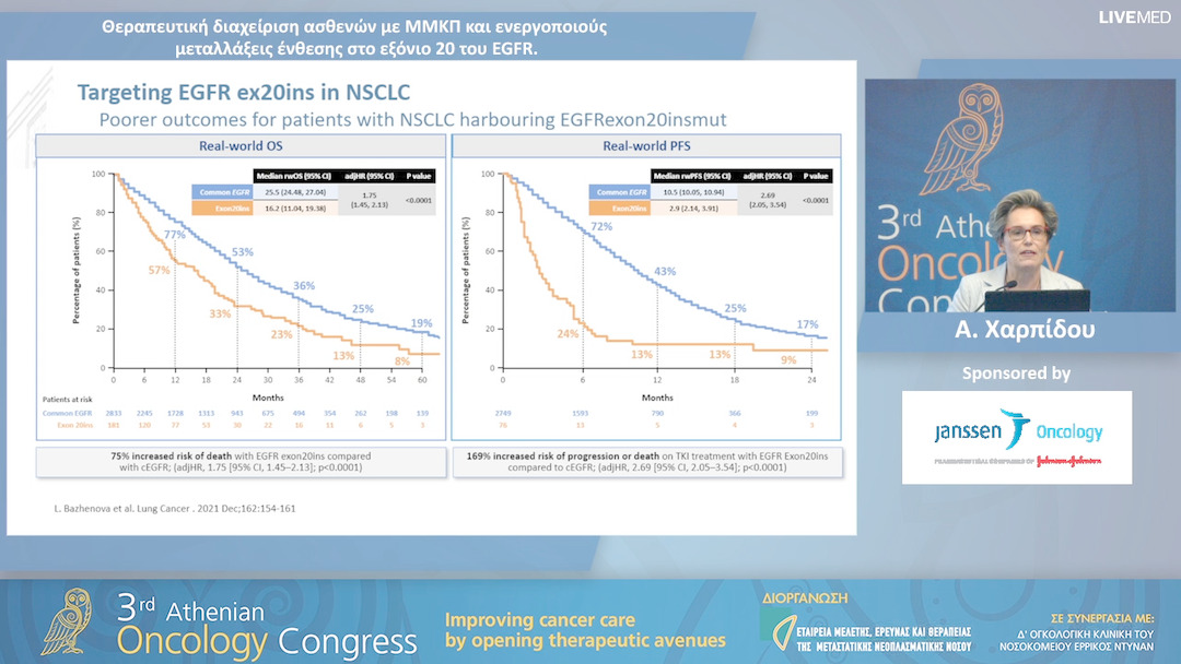 22 Α. Χαρπίδου - Θεραπευτική διαχείριση ασθενών με ΜΜΚΠ και ενεργοποιούς μεταλλάξεις ένθεσης στο εξόνιο 20 του EGFR.
