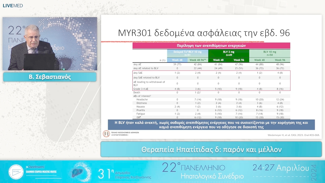 024 Β. Σεβαστιανός - Θεραπεία Ηπατίτιδας δ: παρόν και μέλλον