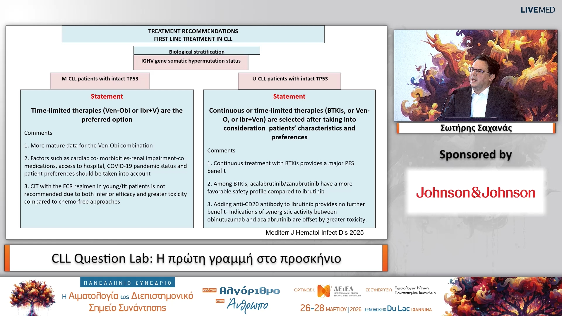 45 Σωτήρης Σαχανάς - CLL Question Lab: Η πρώτη γραμμή στο προσκήνιο