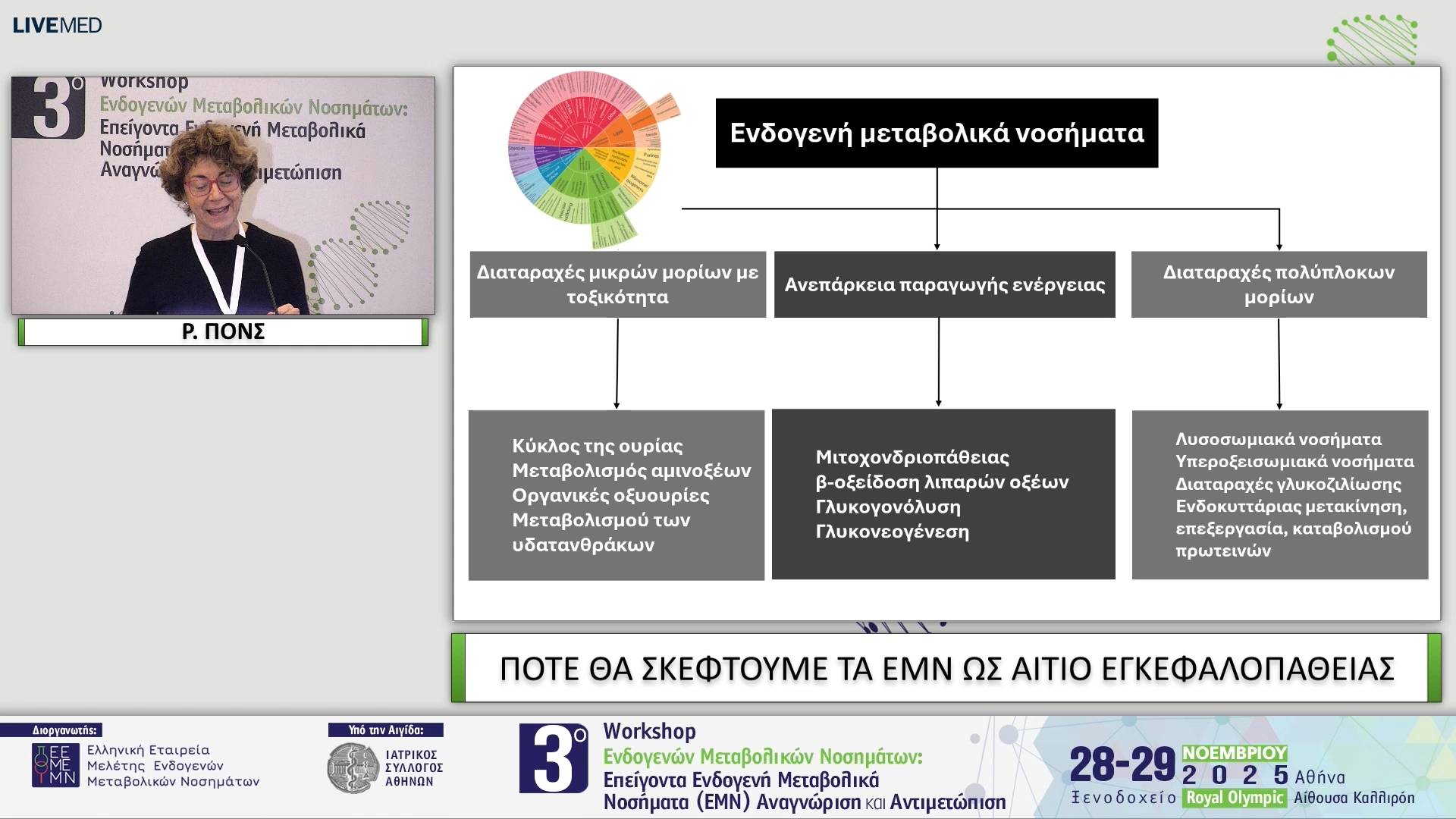 04 Ρ. ΠΟΝΣ - ΠΟΤΕ ΘΑ ΣΚΕΦΤΟΥΜΕ ΤΑ ΕΜΝ ΩΣ ΑΙΤΙΟ ΕΓΚΕΦΑΛΟΠΑΘΕΙΑΣ