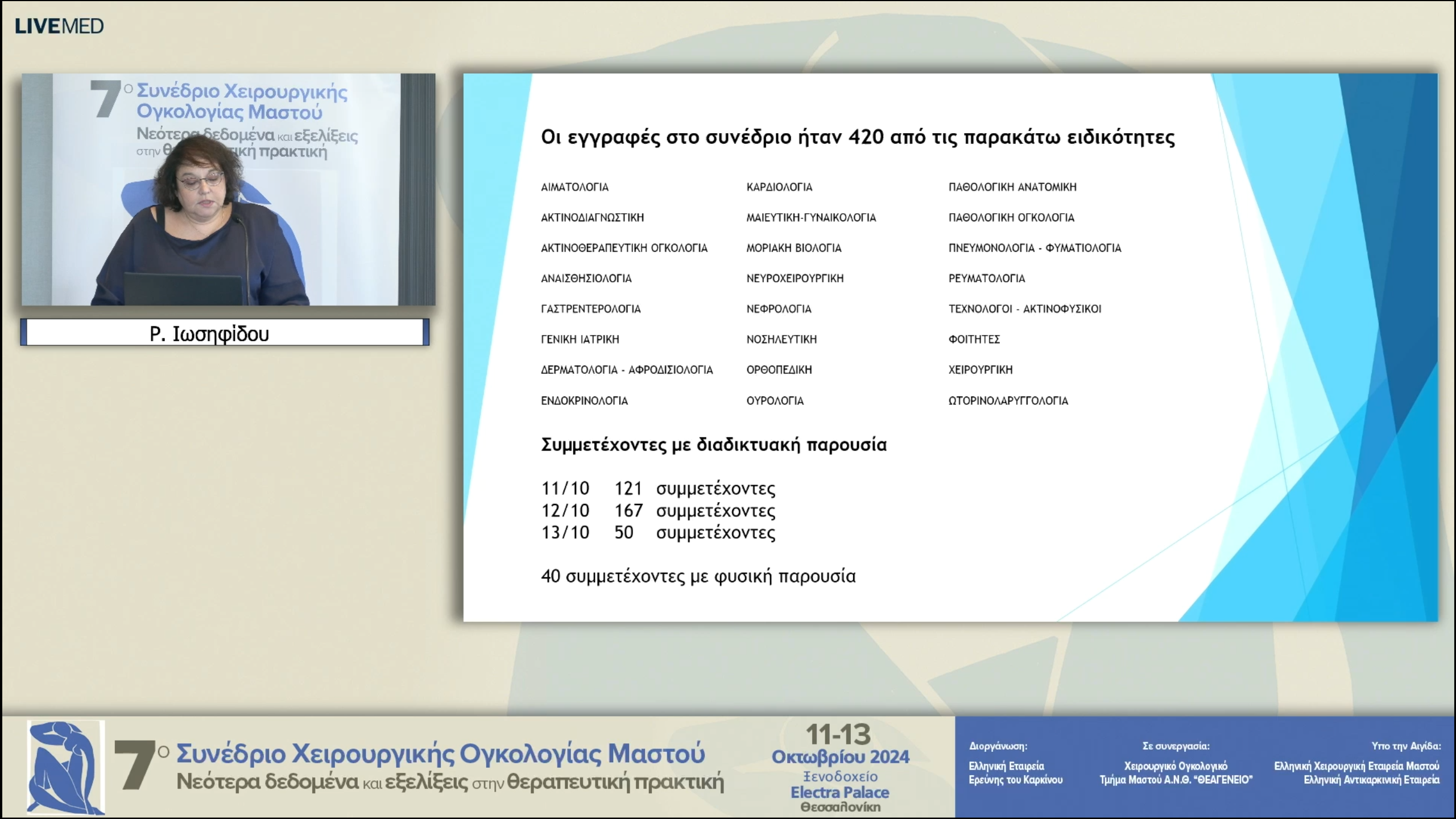 49 Κλείσιμο - Συμπεράσματα