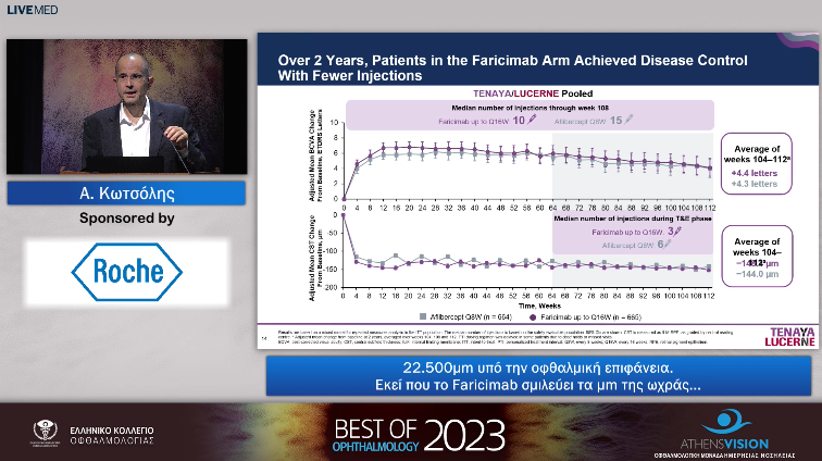 09 Α. Κωτσόλης - 22.500μm υπό την οφθαλμική επιφάνεια. Εκεί που το Faricimab σμιλεύει τα μm της ωχράς... 