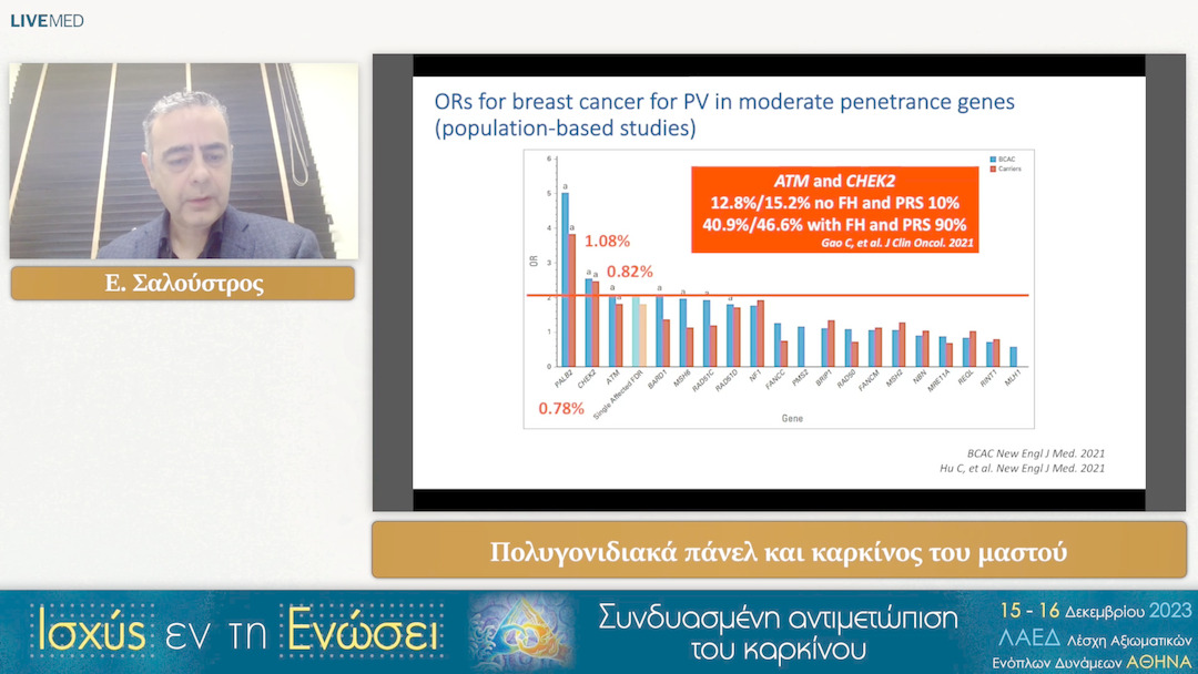 04 Ε. Σαλούστρος - Πολυγονιδιακά πάνελ και καρκίνος του μαστού 