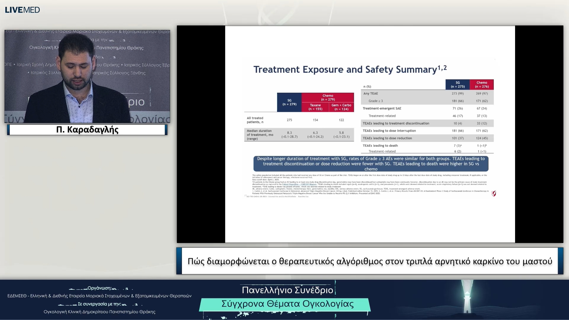 27 Π. Καραδαγλής - Πώς διαμορφώνεται ο θεραπευτικός αλγόριθμος στον τριπλά αρνητικό καρκίνο του μαστού